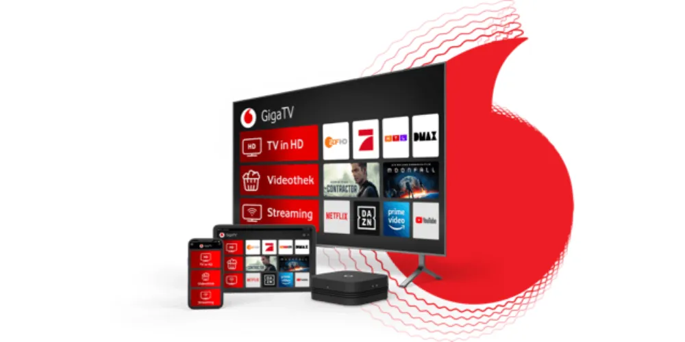 Warum Ein Vodafone Internet Paket Wählen Warum Ein Vodafone Internet Paket Wählen