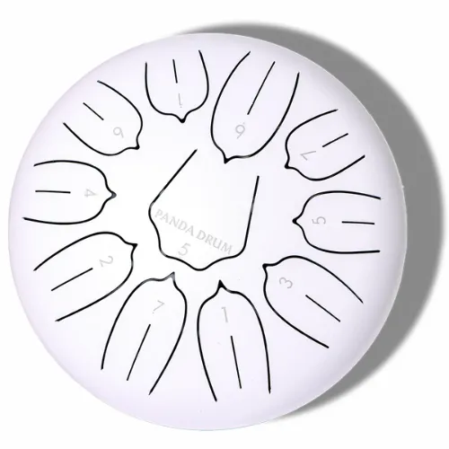 Panda Drum Plus