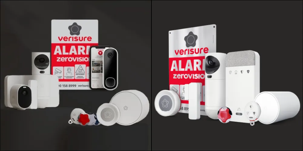 Verisure's Key Products