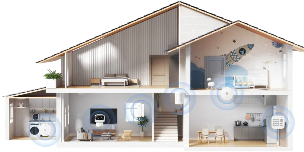 Understanding the Average Home Security Cost
