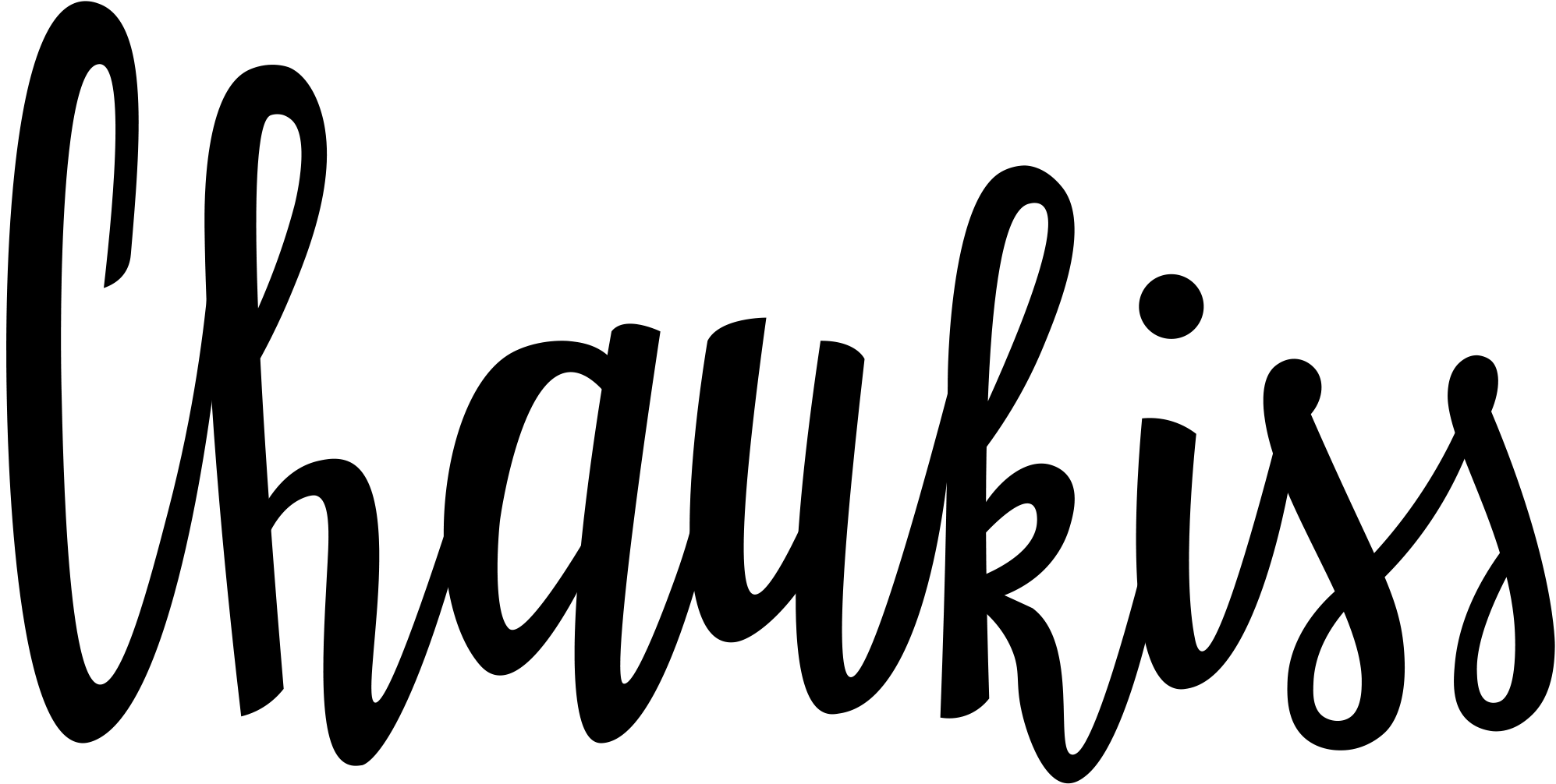 Chaukiss CZ logo